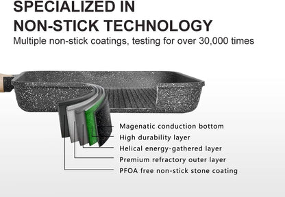 20-Piece Nonstick Granite-Coated Cookware Set – Induction Compatible