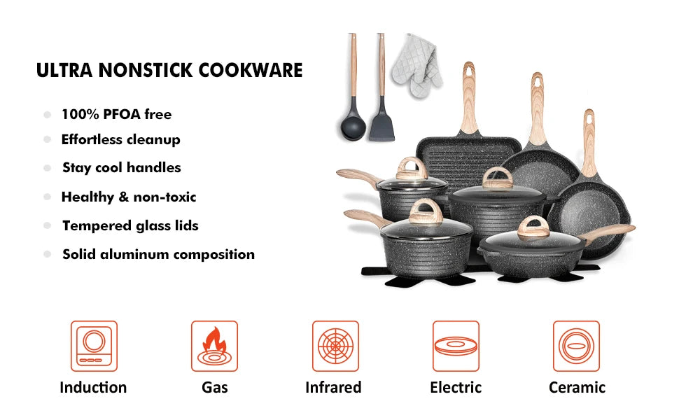 20-Piece Nonstick Granite-Coated Cookware Set – Induction Compatible