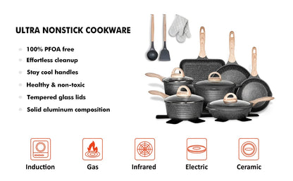 20-Piece Nonstick Granite-Coated Cookware Set – Induction Compatible